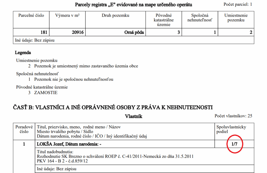Mám podiel na pozemku - čo to znamená? 1 - podiel na pozemku mám podiel na pozemku - čo to znamená? - 1 podiel na pozemku